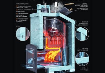 Печь банная чугунная Гефест Гром 50 (П) 10