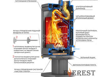 Печь-камин EVEREST H12 3