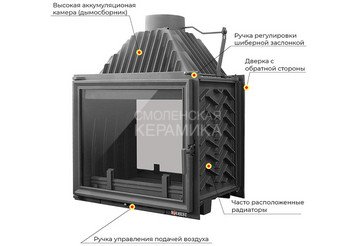 Каминная топка EVEREST A16 H 3