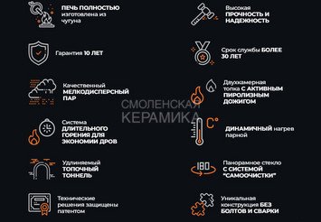 Печь банная чугунная Гефест Гром 30 (П) 2 5