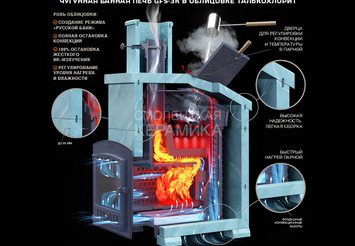 Банная печь GFS ЗК 25 в облицовке Президент 1000/40/50 Талькохлорит 4