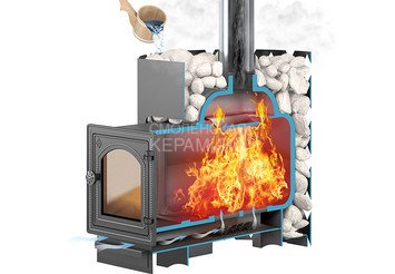 Чугунная печь для бани ЭТНА 24 (ДТ-4) Стандарт 4