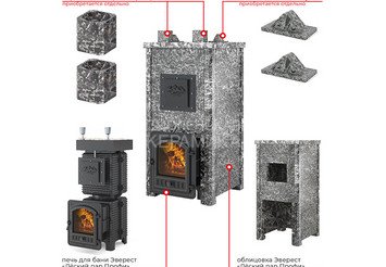 Печь Эверест 