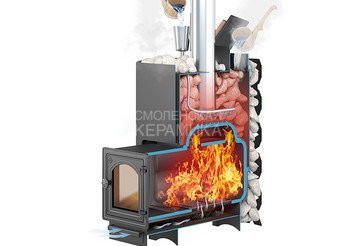 Чугунная печь для бани ЭТНА Стандарт 18 (ДТ-4С) Закрытая каменка 4