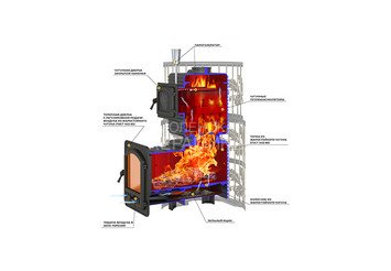 Печь для бани Эверест 