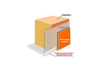 Профиль-капельник RU-TP-APT 12,5х12,5 (72549)