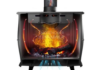 Отопительная печь-камин «Маэстро II» 3