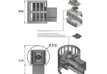 Печь ВЕЗУВИЙ Легенда Ковка 12 (260) 3