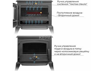 Печь-камин EVEREST F8 2