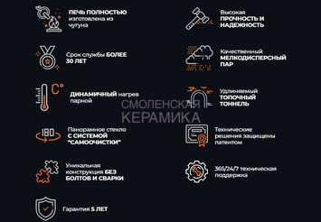 Печь чугунная для бани Технолит AVANGARD ЗК 25 (М) Ураган в сетке Тюльпан 5