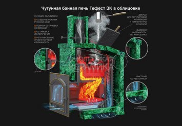 Печь чугунная для бани Технолит Гефест ЗК 45 (П) Ураган 3