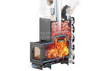 Чугунная печь для бани ЭТНА Стандарт 24 (ДТ-4С) Закрытая каменка 4