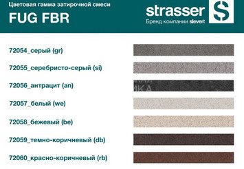 Сухая затирочная смесь STRASSER для широких швов (5-30мм), FUG FBR серебристо-серый 2