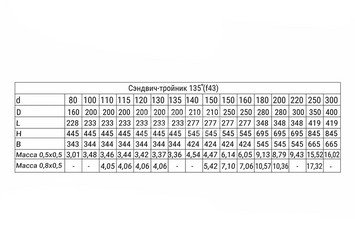 Сэндвич-тройник 135° (AISI 430/0,8мм + нерж.) Ф160х250, Ferrum HF 30-50 3