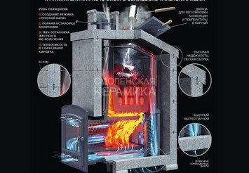 Печь банная чугунная Гефест Гром 30 (П) 2 9