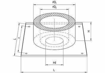 Потолочно проходной узел (430/0,5 мм + термо) max t=450° C Ф115 2